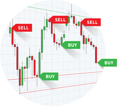 JFD Indices