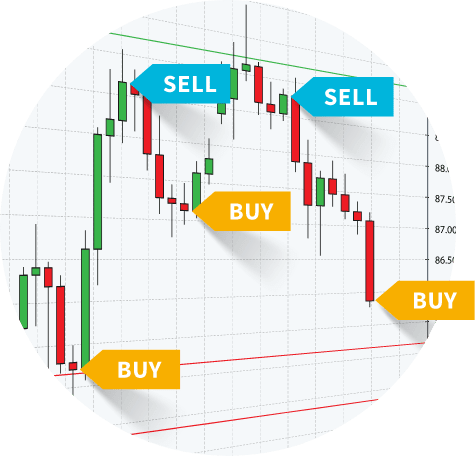 Trade CFDs on Stocks with JFD