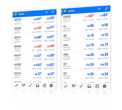  Acesso Total a Todos os Instrumentos de Trading