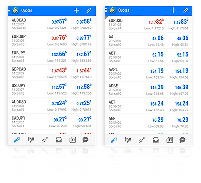  Acesso Total a Todos os Instrumentos de Trading